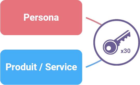 screenshot of SEO Cocoon